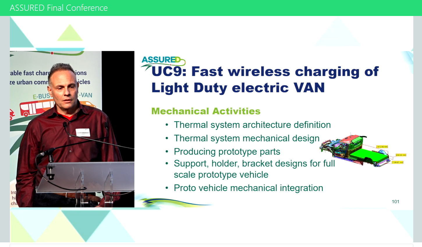 Read more about the article ASSURED Final Event: ‘Electric Fleets for Green Cities’